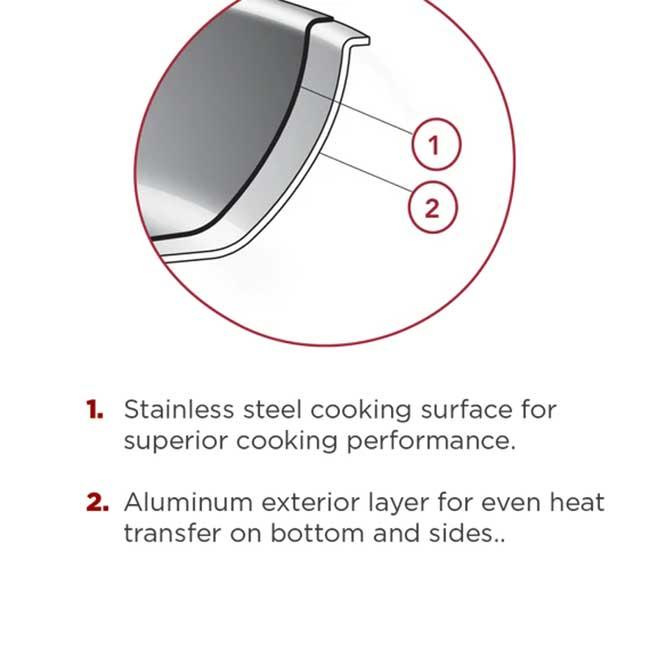 Product gallery 3929224