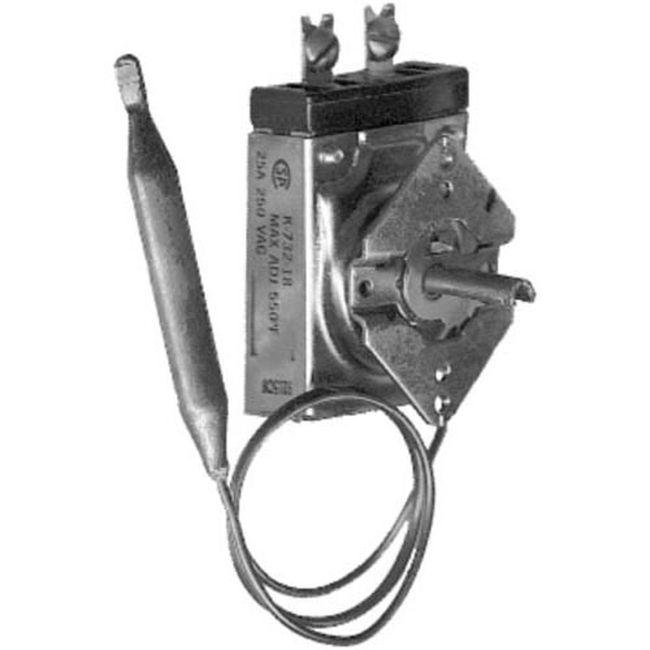 Product gallery LPCNIE4020