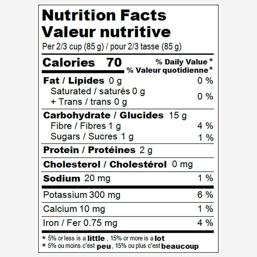 Product gallery 7460874