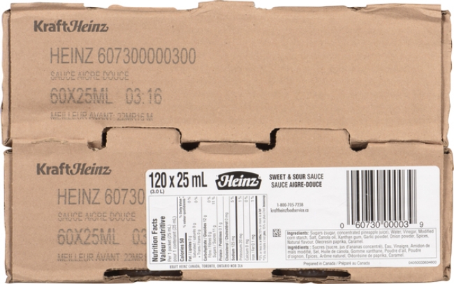 Sweet and Sour Sauce