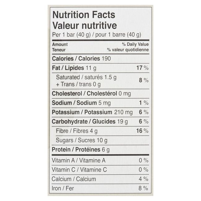 Zero Calorie Icing Sugar Sweetener