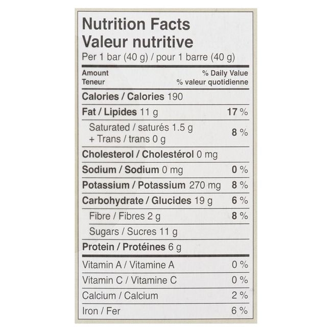 Zero Calorie Granular Sweetener