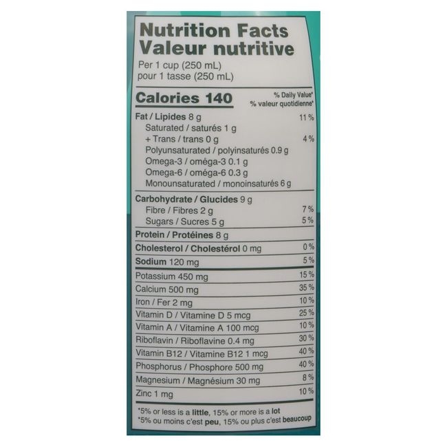 Original Plant Based Unsweetened Milk