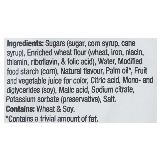 Blueberry Pomegranate Licorice Candy