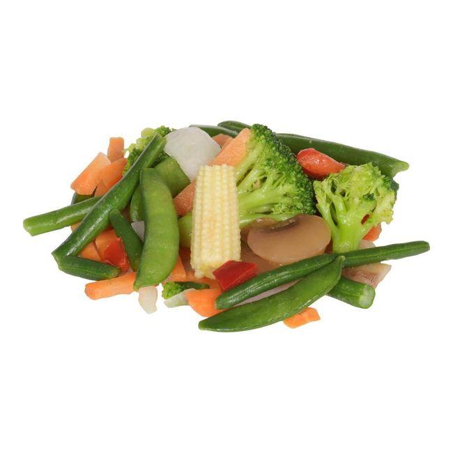 Product gallery 841135081