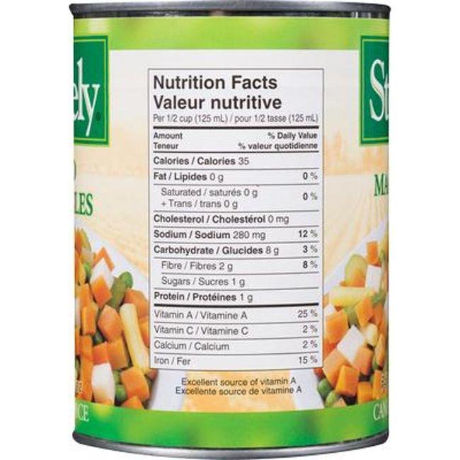 Product gallery 815699625